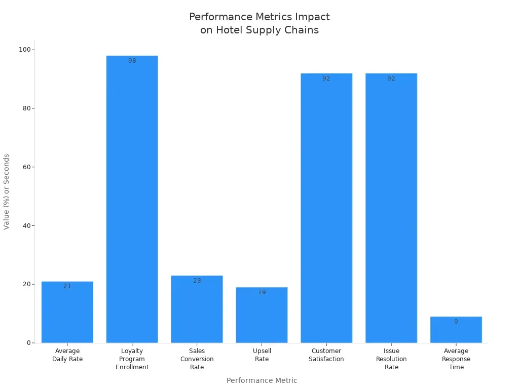 Why-It-Matters-for-Multinational-Supply